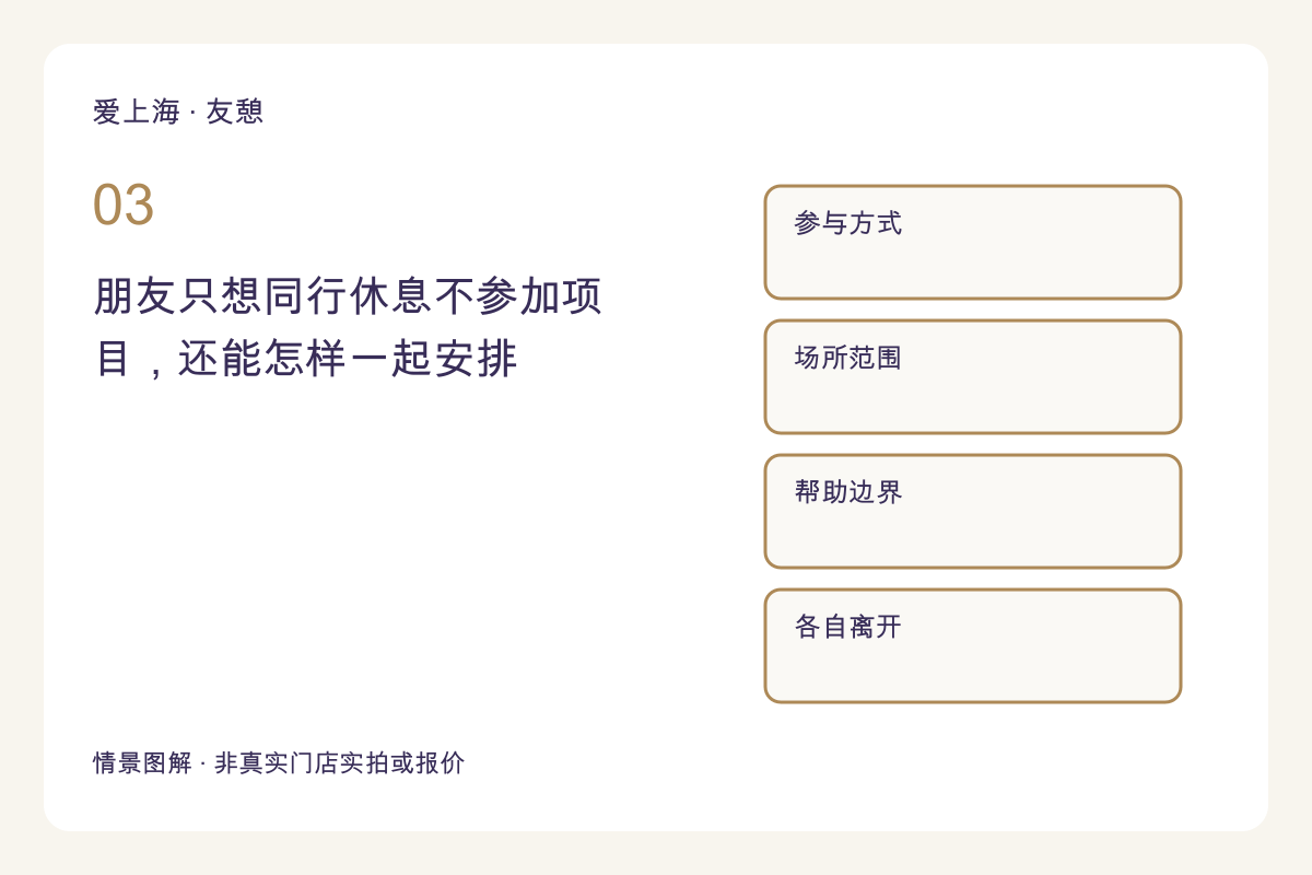 朋友只想同行休息不参加项目，还能怎样一起安排主题图解