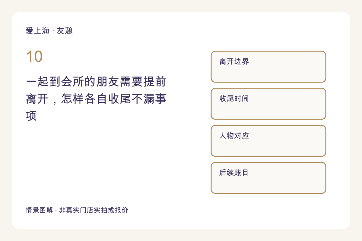 一起到会所的朋友需要提前离开,怎样各自收尾不漏事项主题图解