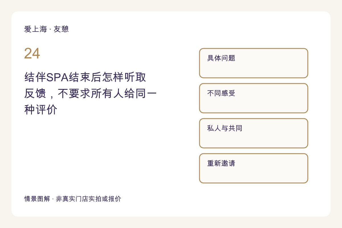 结伴SPA结束后怎样听取反馈，不要求所有人给同一种评价主题图解