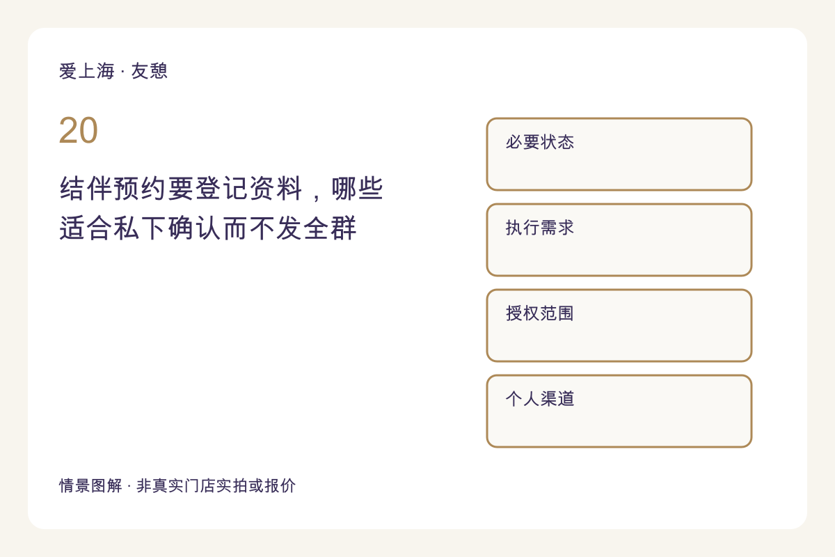 结伴预约要登记资料，哪些适合私下确认而不发全群主题图解