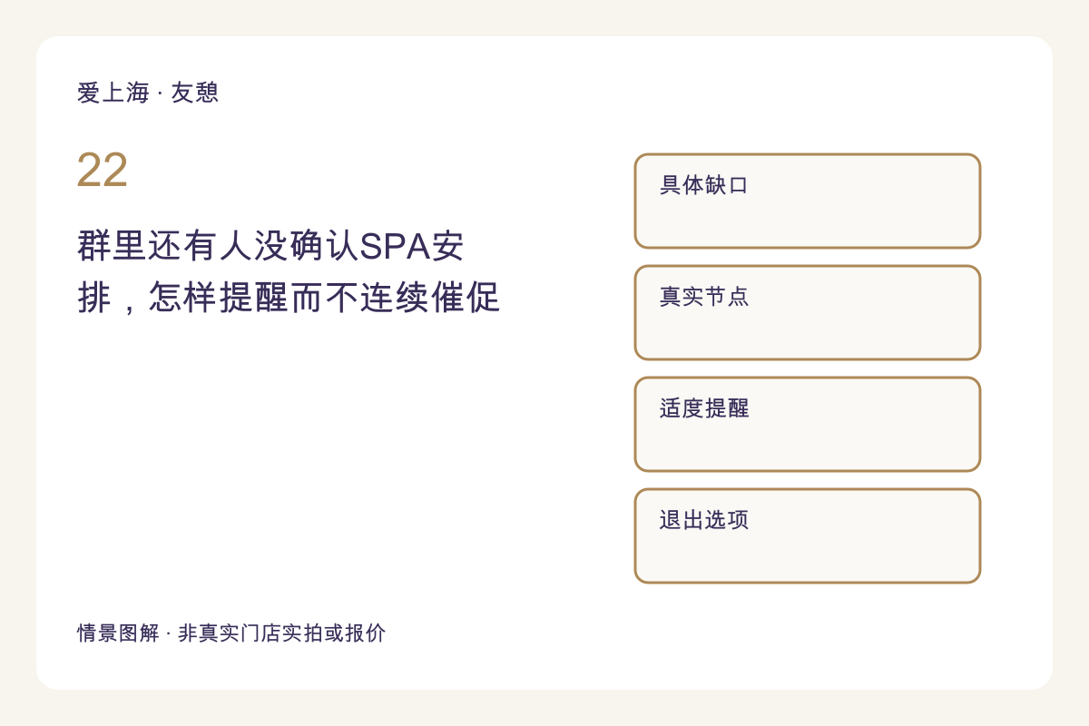 群里还有人没确认SPA安排，怎样提醒而不连续催促主题图解