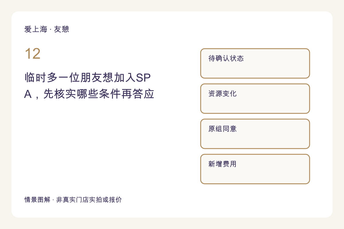 临时多一位朋友想加入SPA,先核实哪些条件再答应主题图解