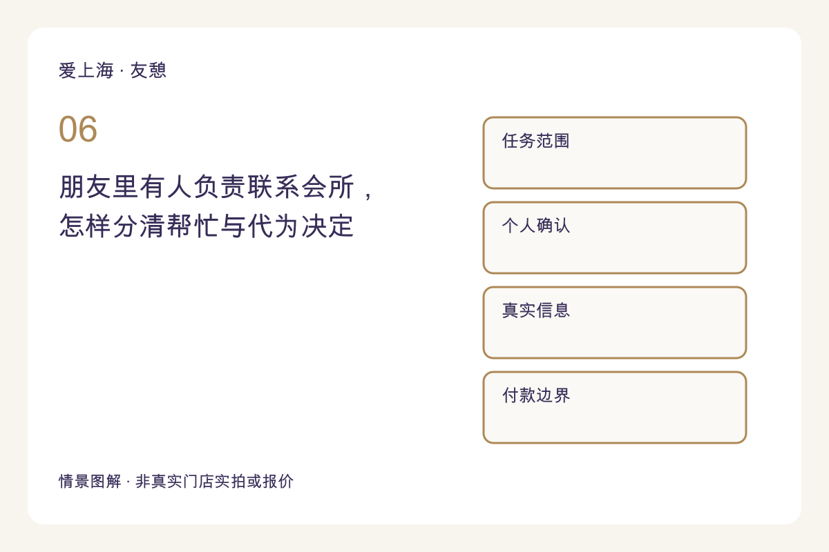 朋友里有人负责联系会所，怎样分清帮忙与代为决定主题图解