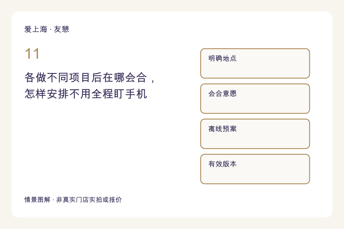 各做不同项目后在哪会合，怎样安排不用全程盯手机主题图解