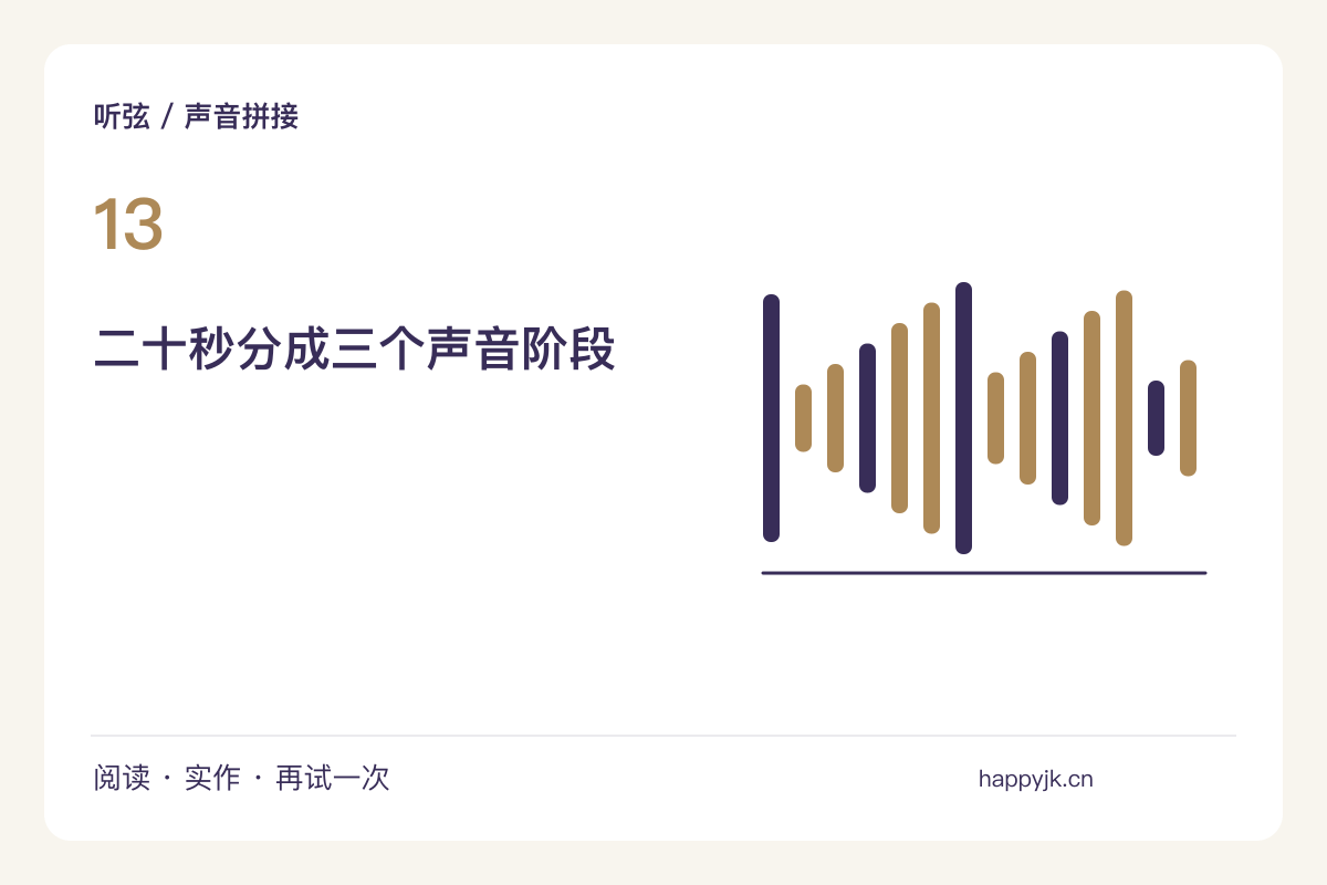 录下翻书、落笔与合盖，拼成二十秒声音小品主题图解