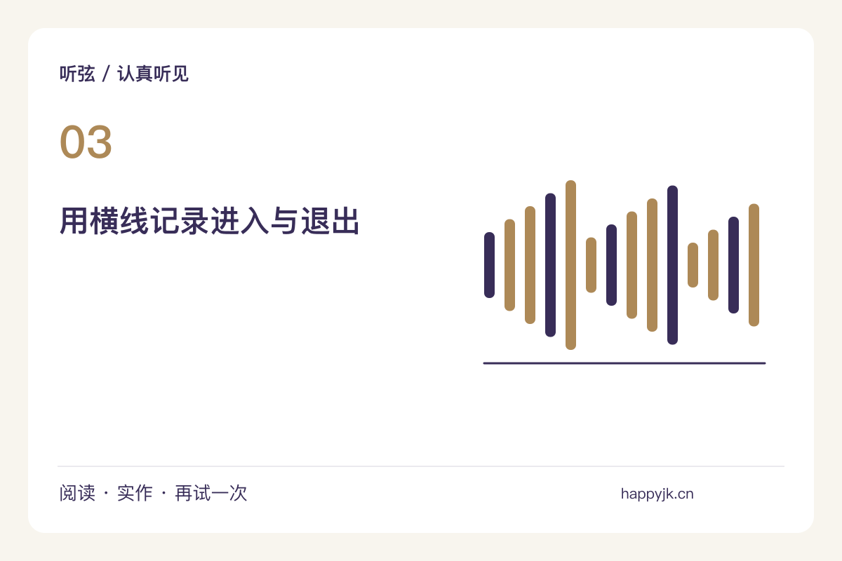 乐器逐个进入的片段，把层次画成几条线主题图解