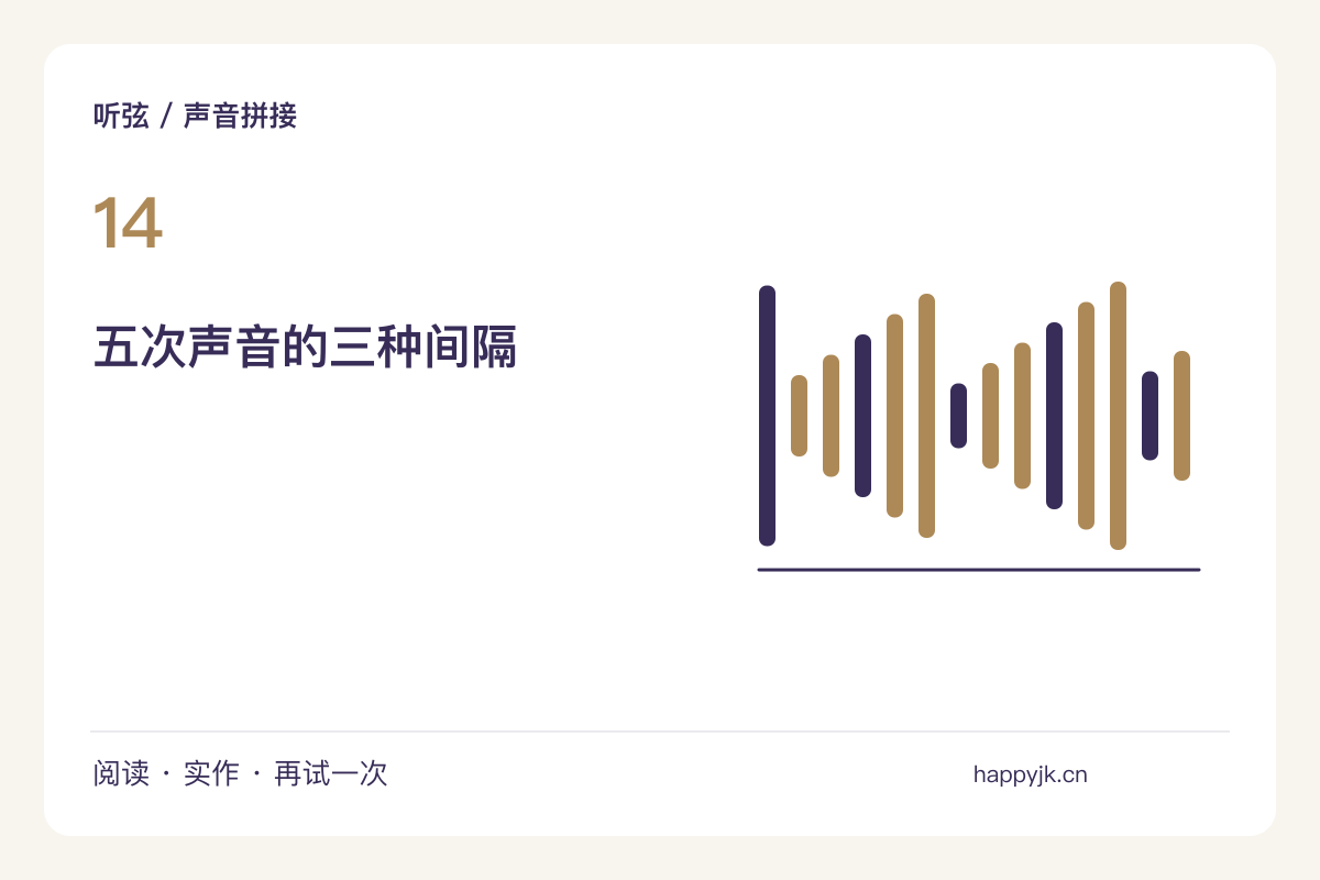 一个声音重复五次,用间隔长短改变它的语气主题图解