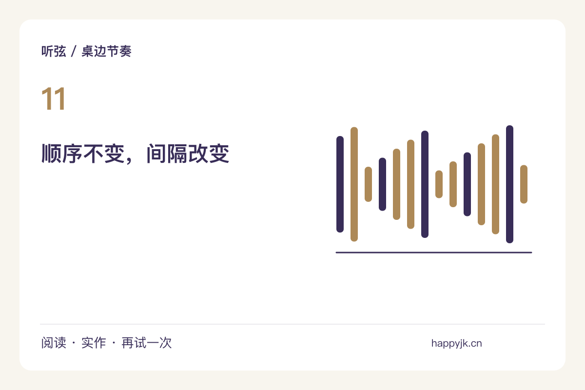 同一节奏换三种速度,感受结构与气氛的区别主题图解