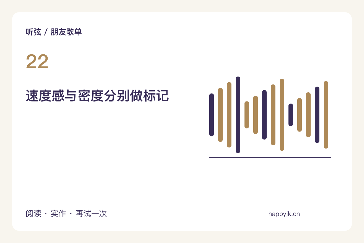 不按年代排歌单,试着用速度与声音密度连接主题图解
