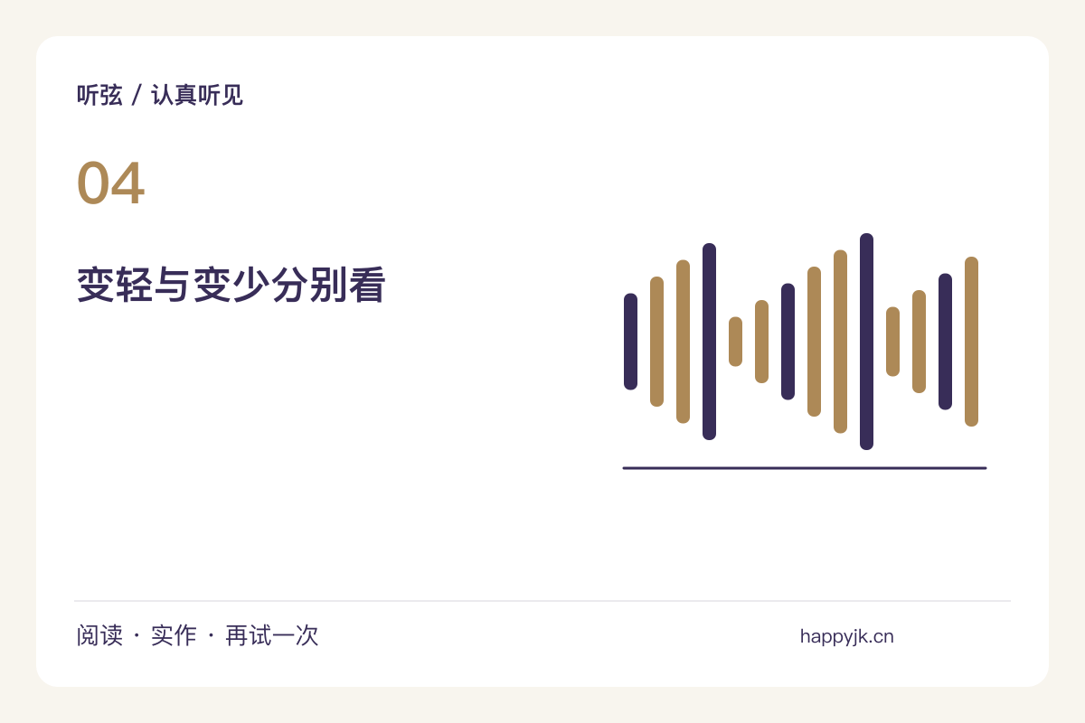 音乐突然安静下来，前后的密度怎样形成对比主题图解